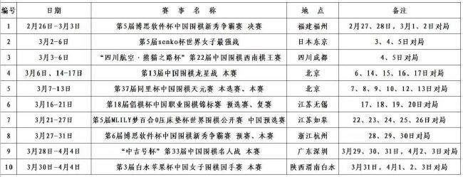 据米兰跟队记者隆戈报道称，米兰接触了吉拉西的经纪人，即将开始正式的谈判。